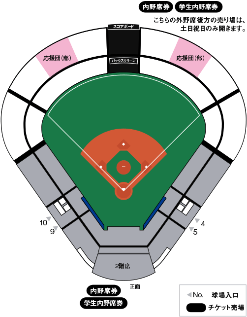 一般財団法人 東京六大学野球連盟